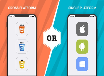 Branding & Identity design service